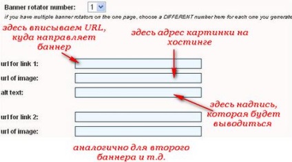 Ротатор банерів для будь-якого сайту, заробіток в інтернет