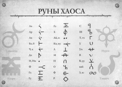 Runes of Haos