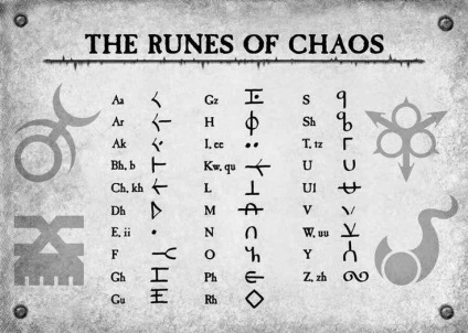 Runes of Haos