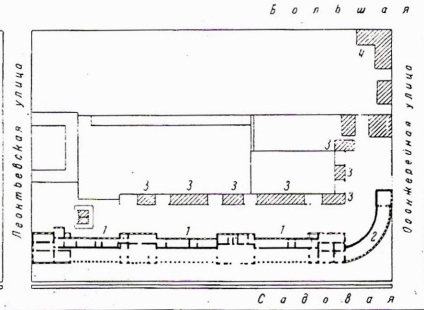 Kertészkedés 14 (nagy üvegház) kert 14