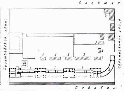 Sadovaya 14