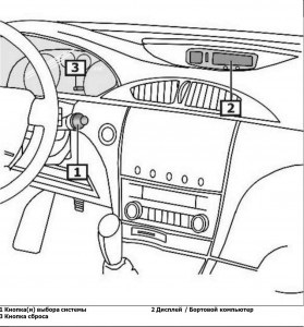 Resetarea intervalelor de service pentru autoturismele renault - renault - automobilul Mozyr Mozyr auto