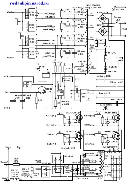 Electronice de putere cu mâinile lor