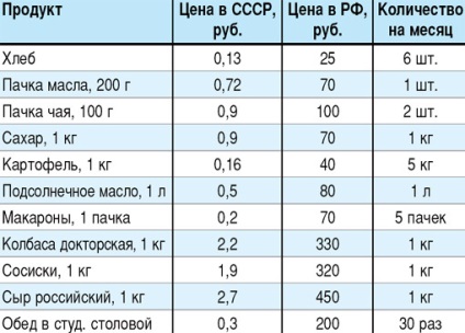 Сите черево до вчення глухо