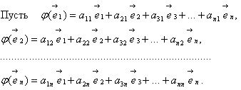 Produs scalar al vectorilor