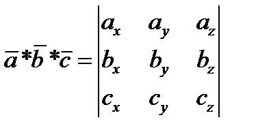 Produs scalar al vectorilor