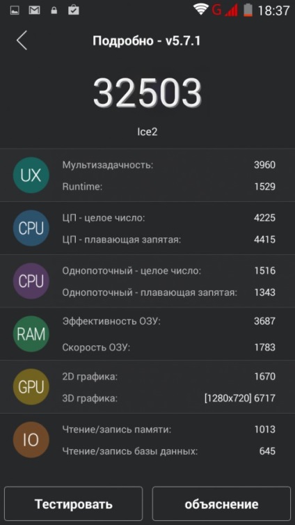 Smartphone - gheață cu ecran mare 2 recenzie, expert dns club