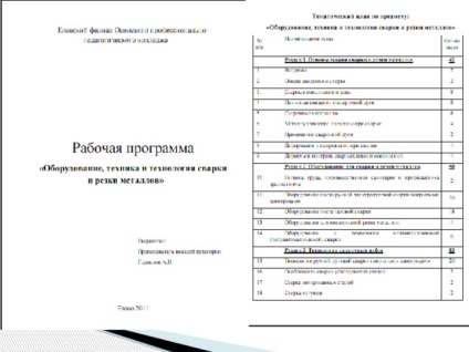 Створення електронних навчально-методичних комплектів проектування, інструментальні засоби