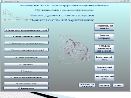 Створення електронних навчально-методичних комплектів проектування, інструментальні засоби