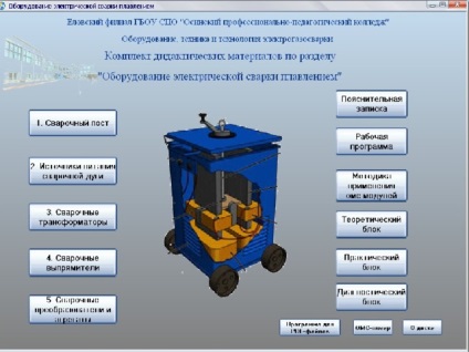 Створення електронних навчально-методичних комплектів проектування, інструментальні засоби