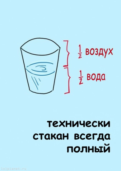 Sticla este pe jumătate goală sau pe jumătate plină, idioame, optimism, pesimism, retorică