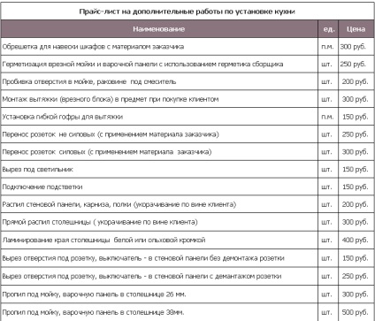 Стінка альберт-5 05 меблевої фабрики Сурська (россия) в меблевому інтернет-магазині будинок меблів