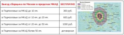 Стінка альберт-5 05 меблевої фабрики Сурська (россия) в меблевому інтернет-магазині будинок меблів