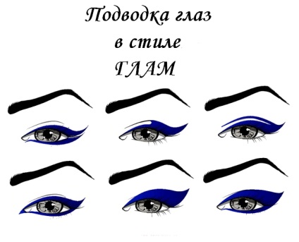 Stiluri și forme de creion pentru ochi