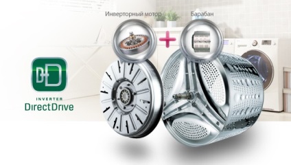 Пральні машини lg f12u1 інноваційні функції і простота в управлінні