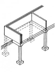 Столбчато-стрічковий фундамент своїми руками матеріали, інструкція покрокова, переваги,