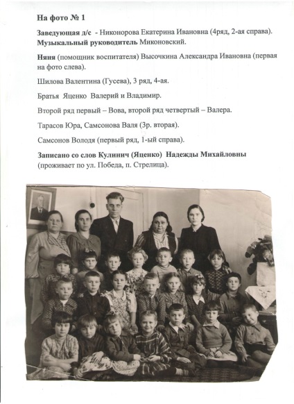 Відомості про оо - стреліцкій дитячий сад лебідь Семілукского району