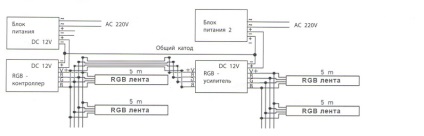 Світлодіодна стрічка як її вибрати і як підключити, сервісний центр мікро-схема