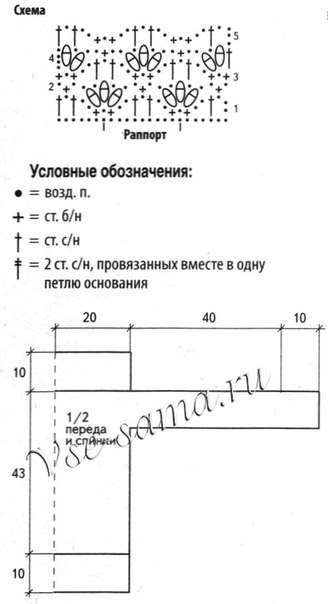 Светр з сущеную плечем - консультації з в'язання - форум для мам і тат Полтави