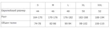 Tabele de dimensiuni