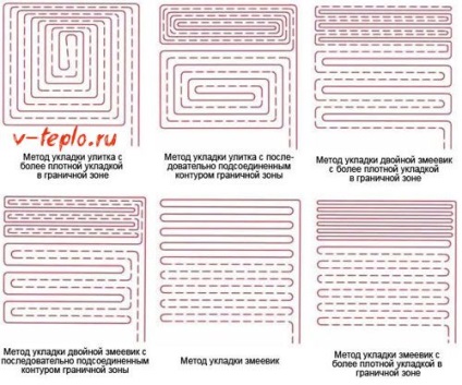 Теплий водяний підлогу своїми руками - перевірена інструкція по монтажу відео і схеми укладання