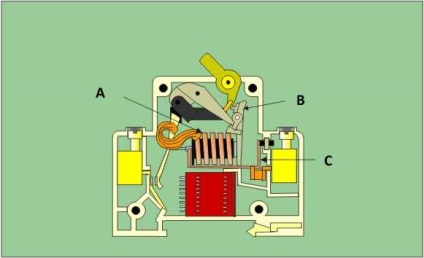 Caracteristicile tehnice ale întrerupătoarelor de circuit