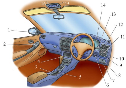 Toyota corolla - panoul de comandă - instrucțiuni de utilizare