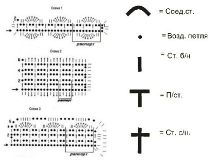 Trei idei de curea croșetată crosetată, design dizax - accesorii