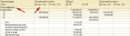 Трюки і прийоми при роботі зі звітами на базі скд (частина 1)