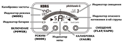 Tuner KORG pitchhawk-g utasítást az orosz és a benyomások használat