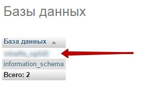 Видалити невживані таблиці бази даних віддалених плагінів - топ