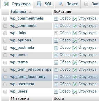 Ștergeți tabelele de baze de date neutilizate ale plug-in-urilor de la distanță