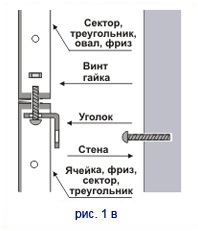 Куточки для кріплення стендів