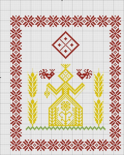 Broderie ucraineană în simboluri și ornamente