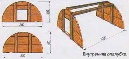 Вулична піч своїми руками з глини або старої ванни два майстер-класу