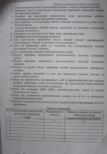 Управління держтехногенбезпеки приходить з перевірками без попередження, НікВесті