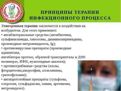 O lecție despre fiziopatologia procesului infecțios (infecțios) O lecție despre fiziopatologia procesului infecțios