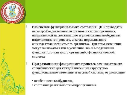 Урок по темі патофизиология інфекційного процесу