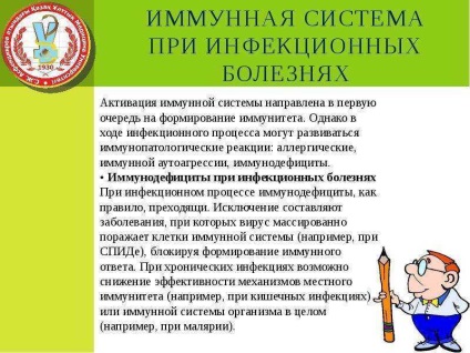 Урок по темі патофизиология інфекційного процесу