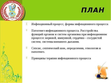 Урок по темі патофизиология інфекційного процесу