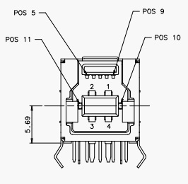 Usb 3