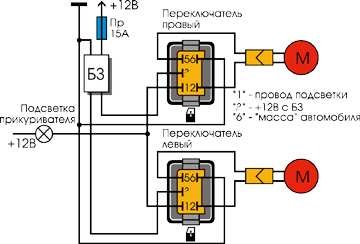 Instalarea geamurilor electrice pentru gaz 3110