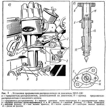 Установка приводу розподільника, автоклуб ЗІЛ 131