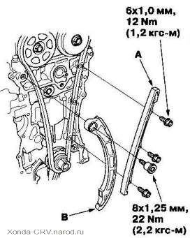 Установка ланцюга грм honda cr-v
