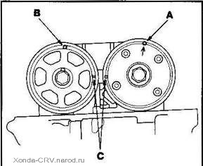 Instalarea lanțului honda cr-v