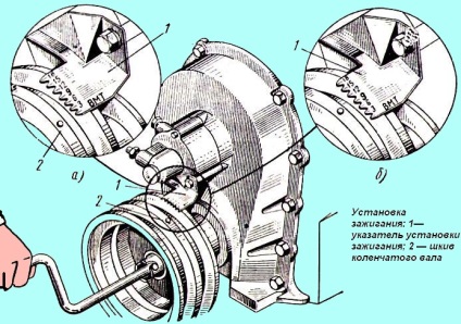 Sistemul de aprindere a autovehiculului Zil-131