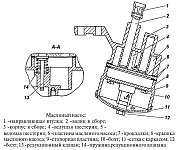 Пристрій складових системи змащення уаз з двигуном УМЗ-417