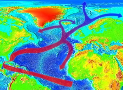 Види морських течій в судноводінні