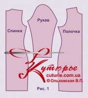 Форма сукні-водолазки 42-52, викрійки суконь 2013-2014, магазин викрійок для шиття, зшити самої