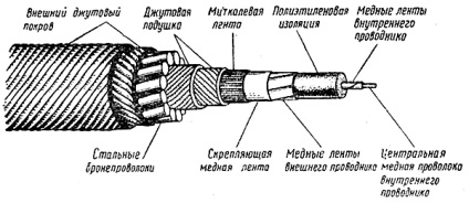 Vivos VOCO Arthur C. Clarke, goloc az óceánon - xx